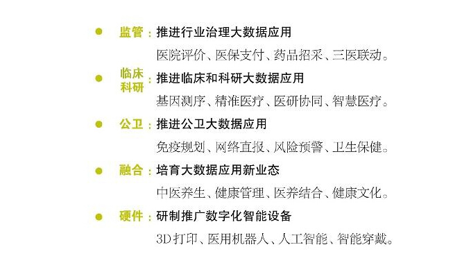 醫療大數據基礎依然落后，2017年國家隊與AI企業入局，或將引發新一輪紅海爭奪