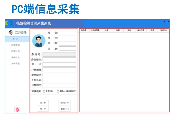 移動便民體檢車