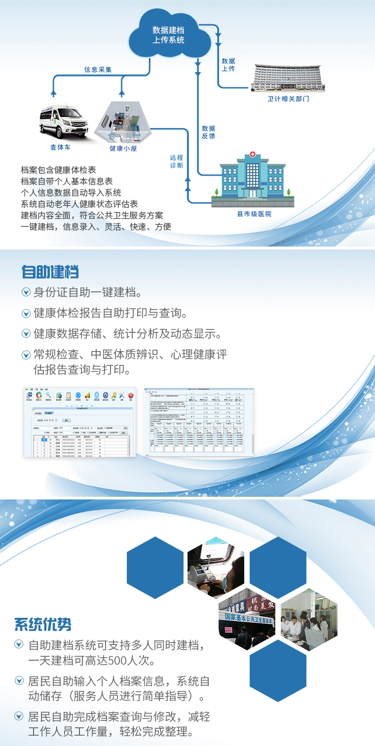 家庭醫生管理系統實現簽約+服務一體化管理效果！